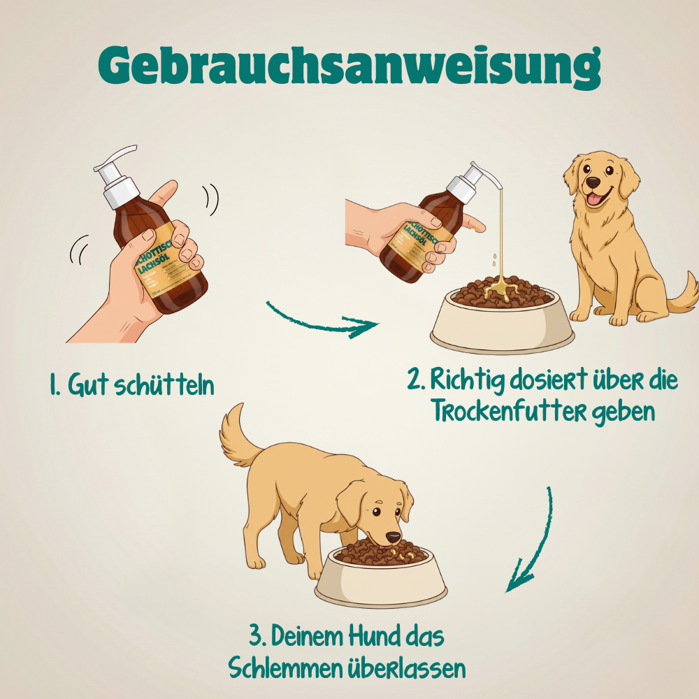 Schottisches Lachsöl (250 ml)