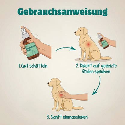 Anti-Juckreiz-Spray | 100 % natürlich